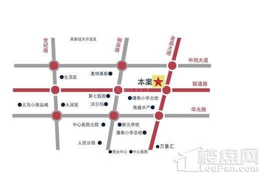 位置图