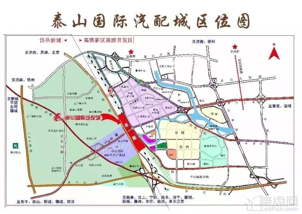 位置图