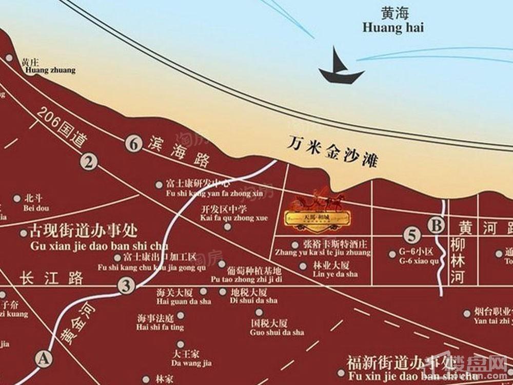 位置图