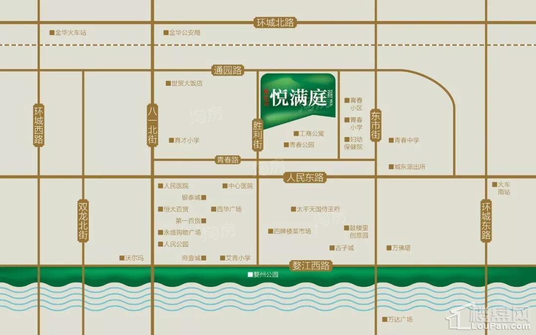 位置图