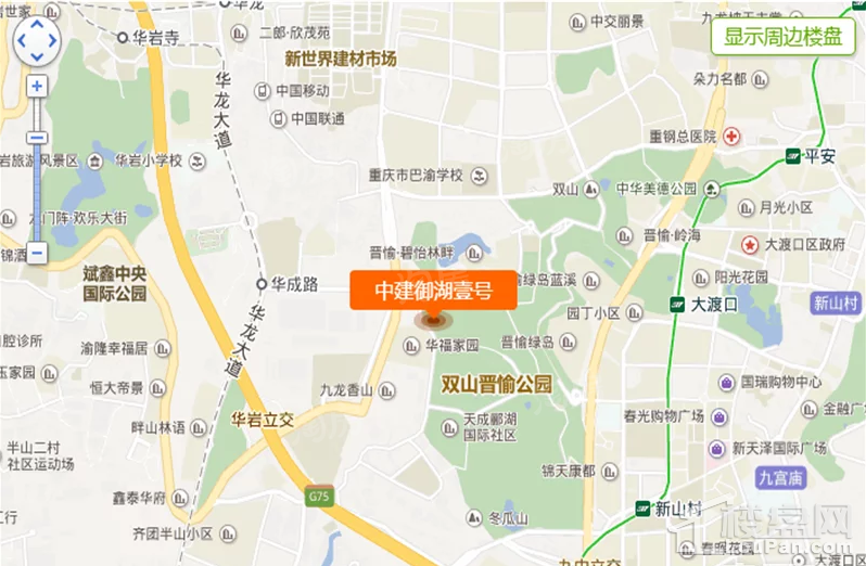 位置图