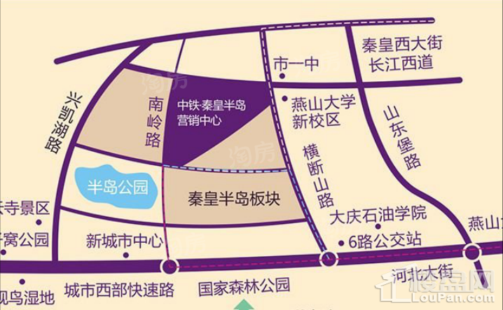 位置图
