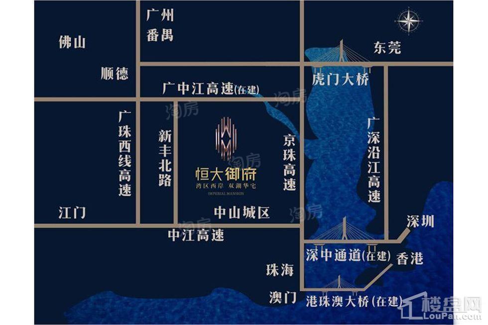 位置图