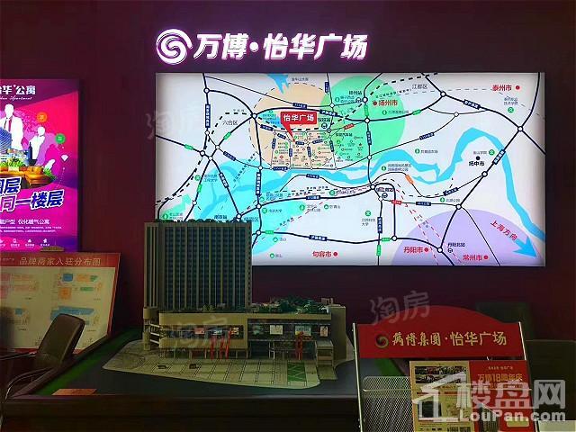 位置图
