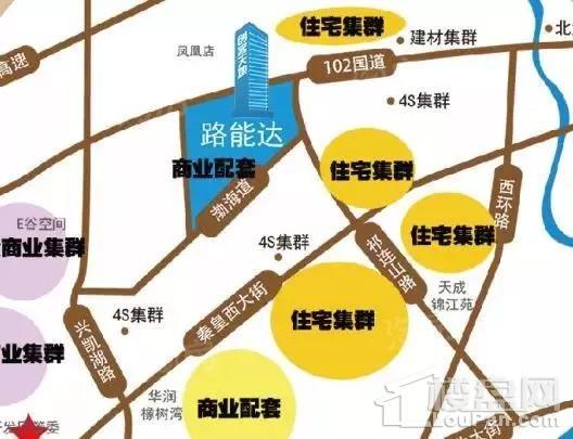 位置图