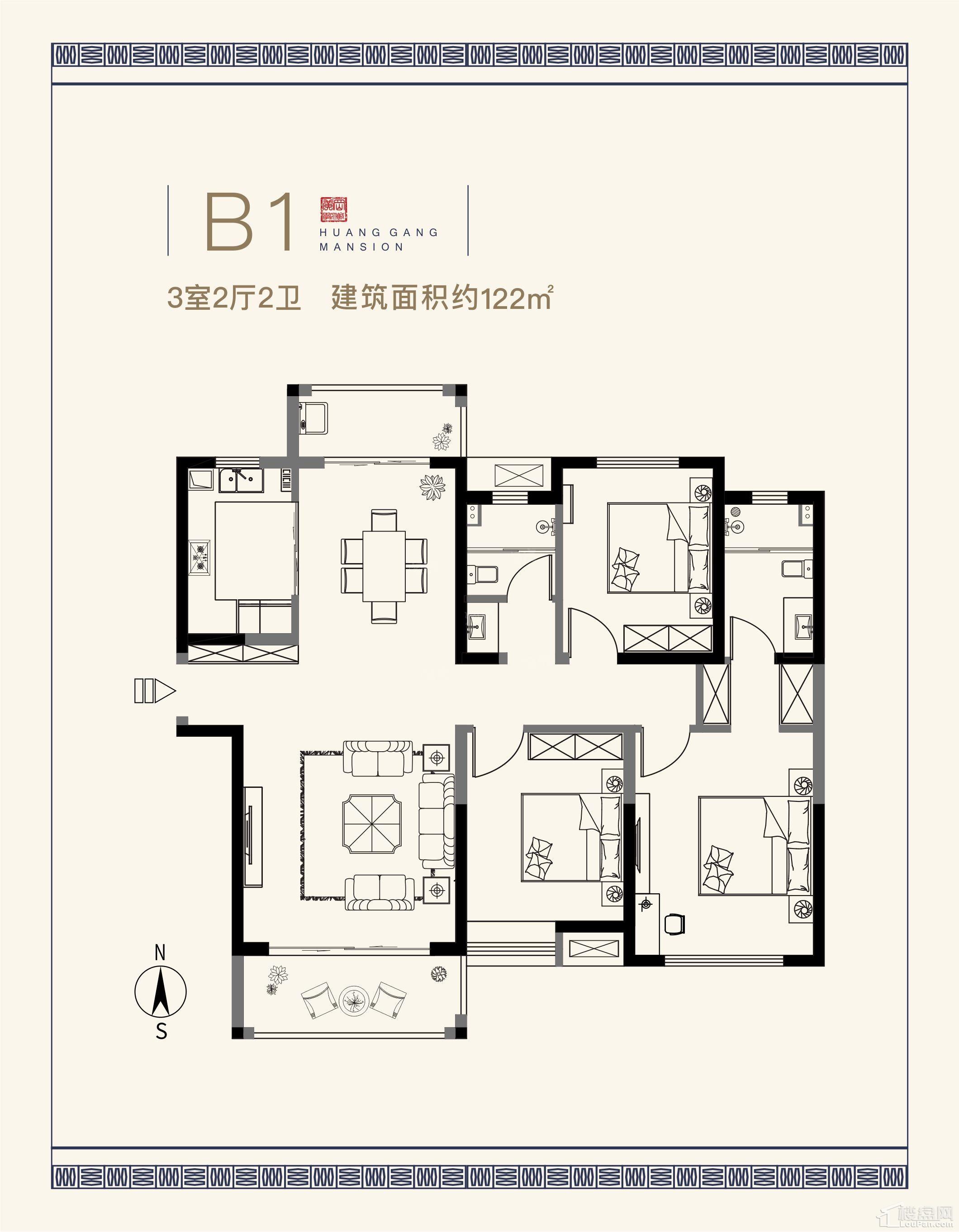 B1