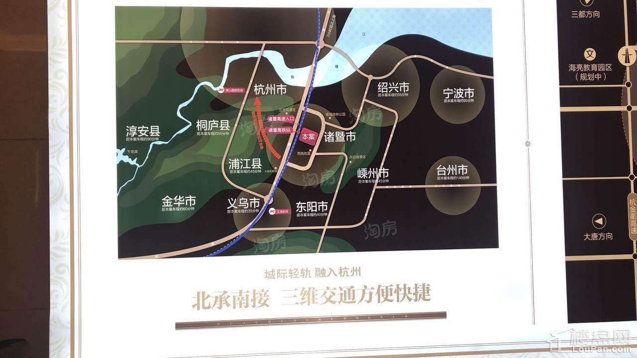 位置图