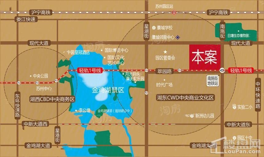 位置图