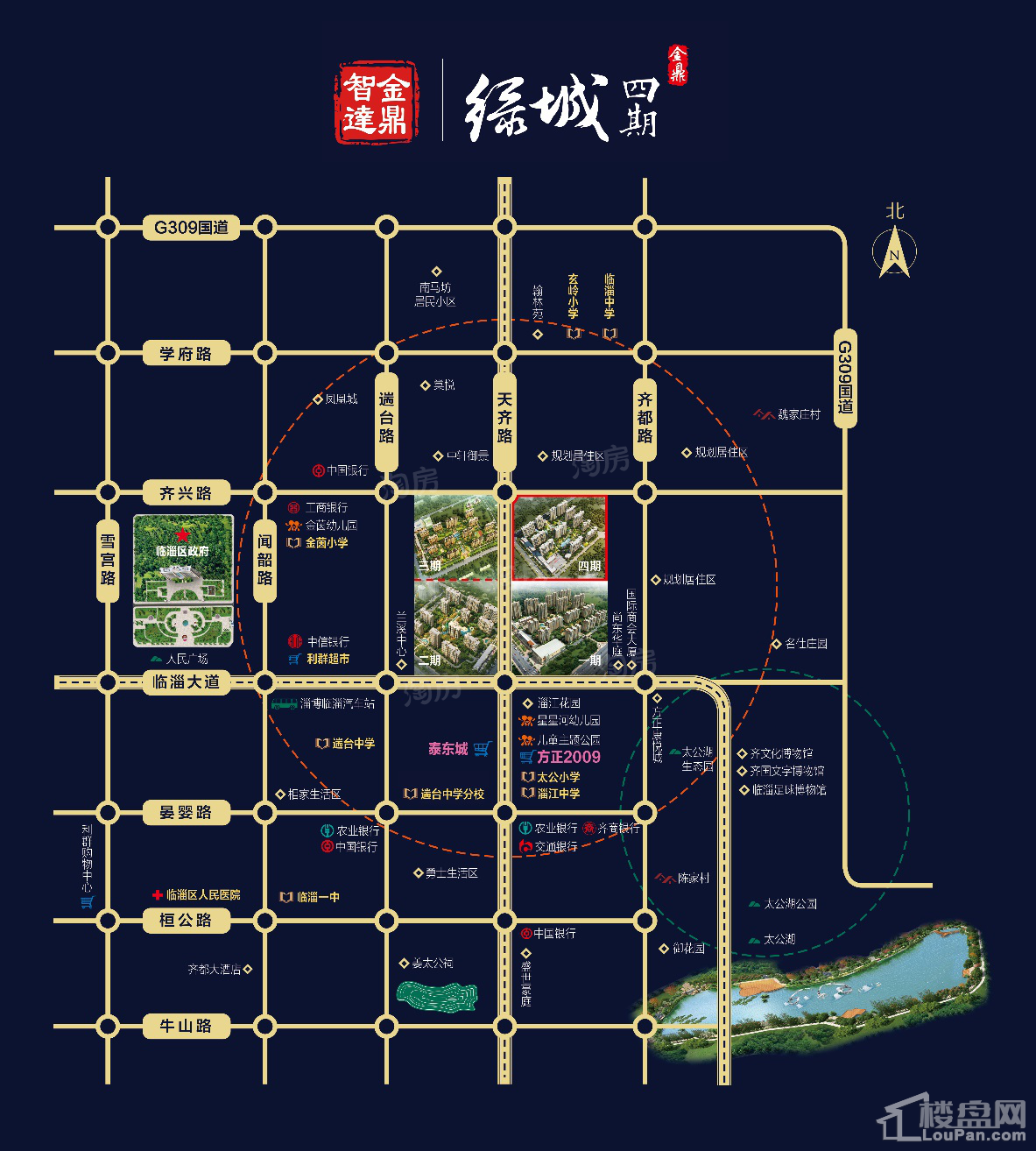位置图