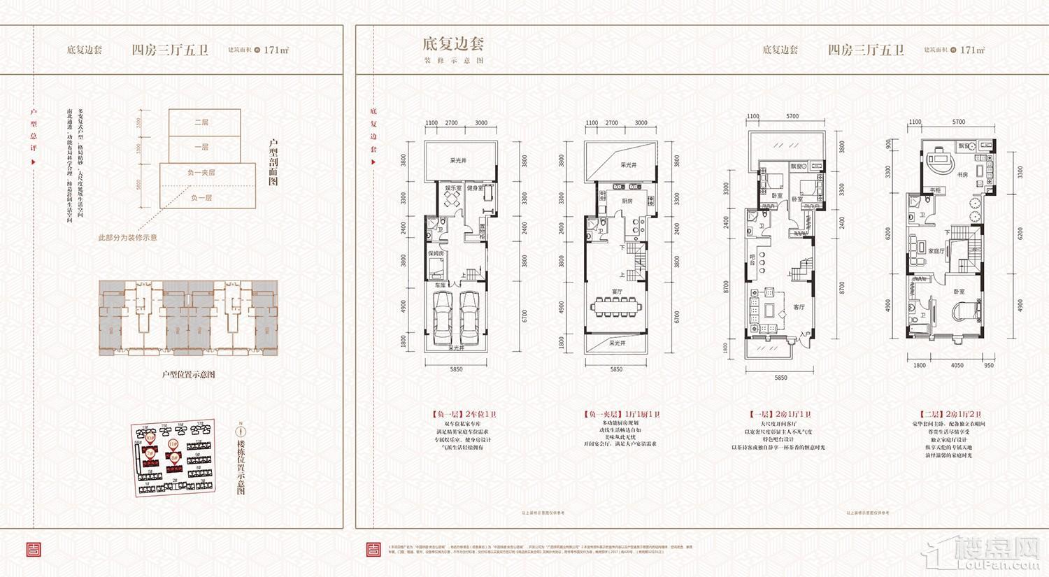 中国铁建安吉山语城7/8/10/11#楼底复边套户型图
