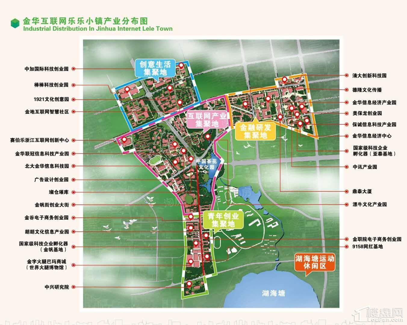 周边配套图