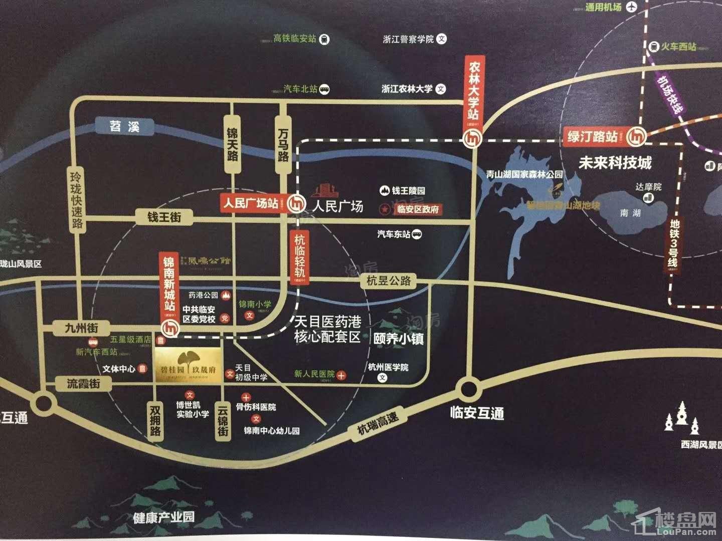 位置图