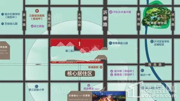 位置图