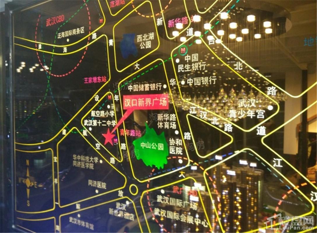 位置图
