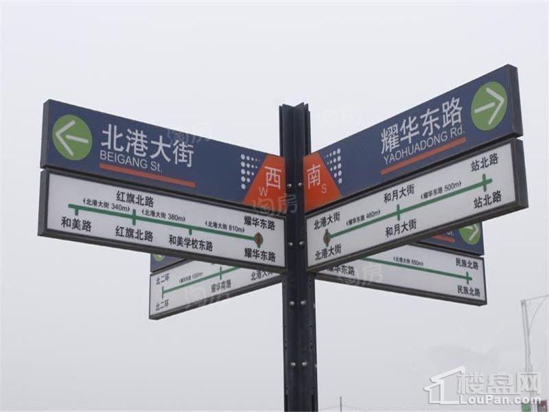 周边配套图