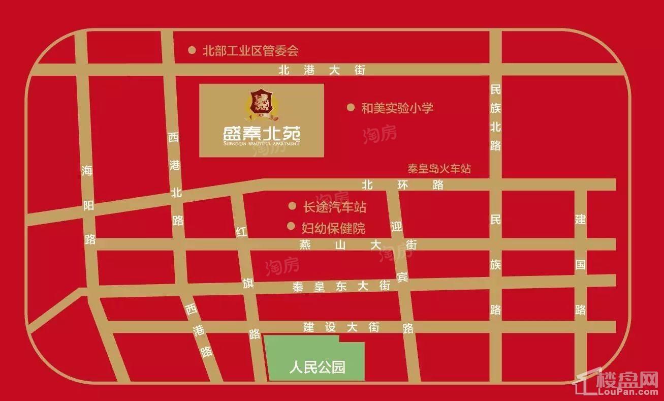 位置图