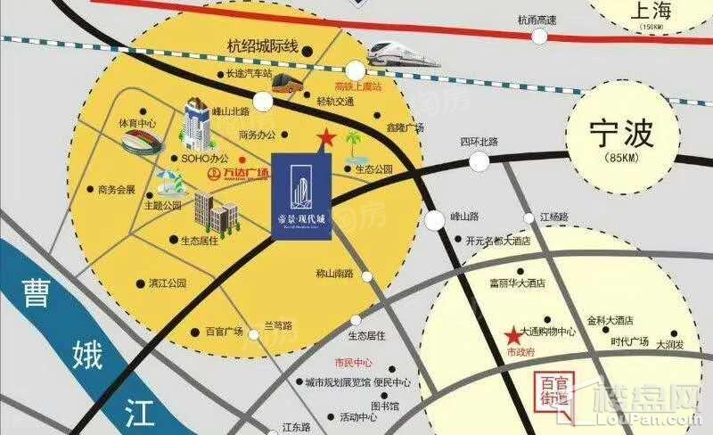 位置图