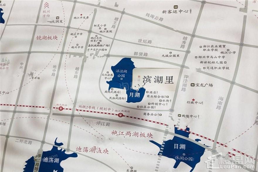 位置图