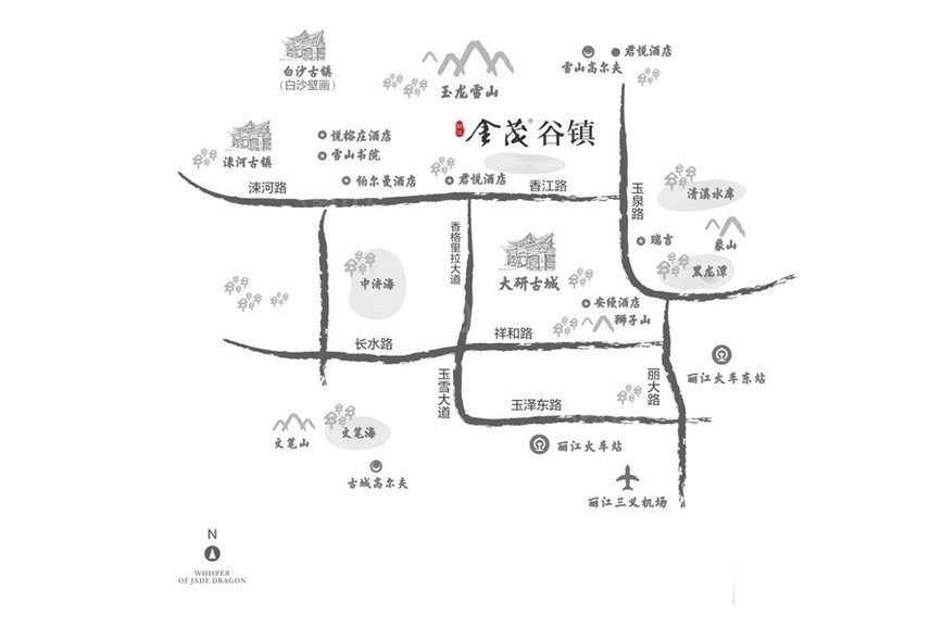 位置图