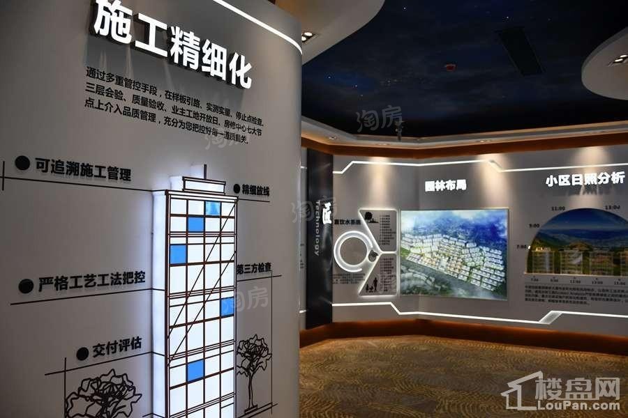 实景图