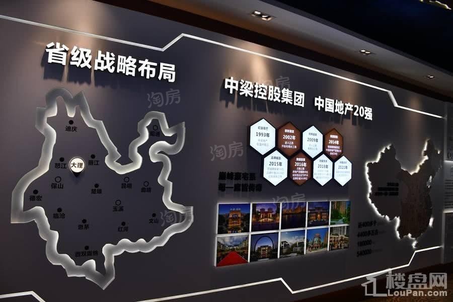 中梁大理壹号院实景图