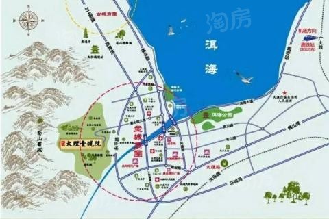 位置图
