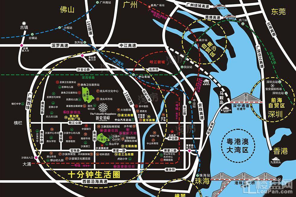 位置图