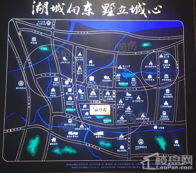 位置图