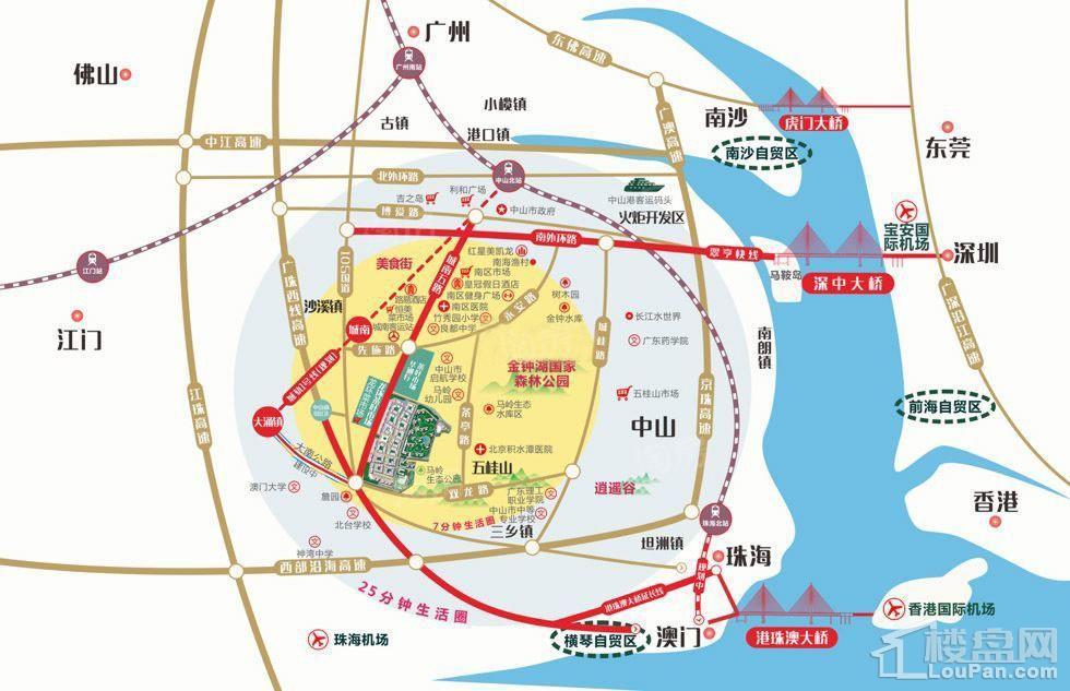 位置图