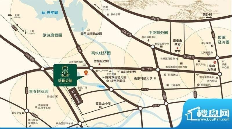 位置图