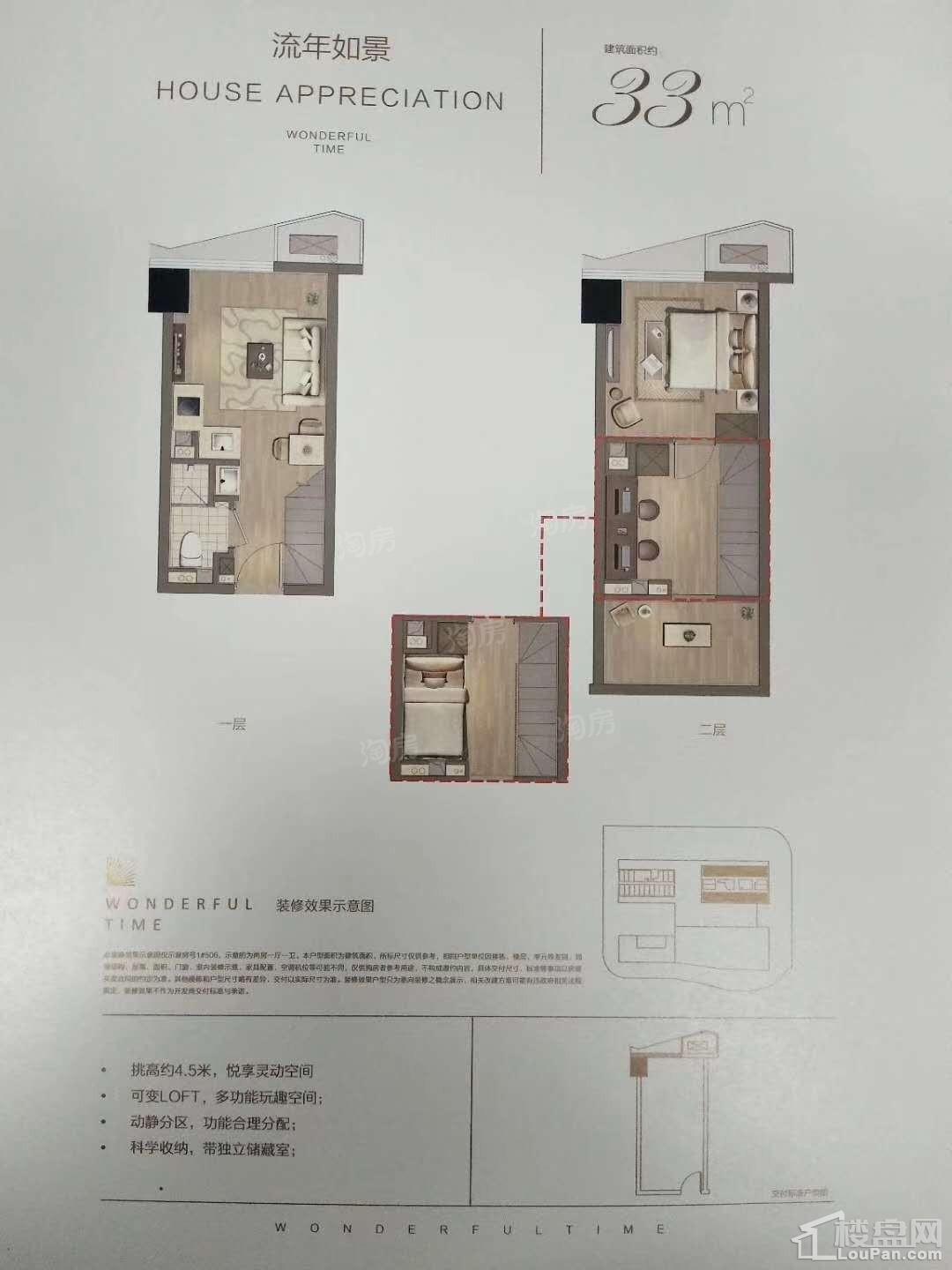 景瑞时光里效果图