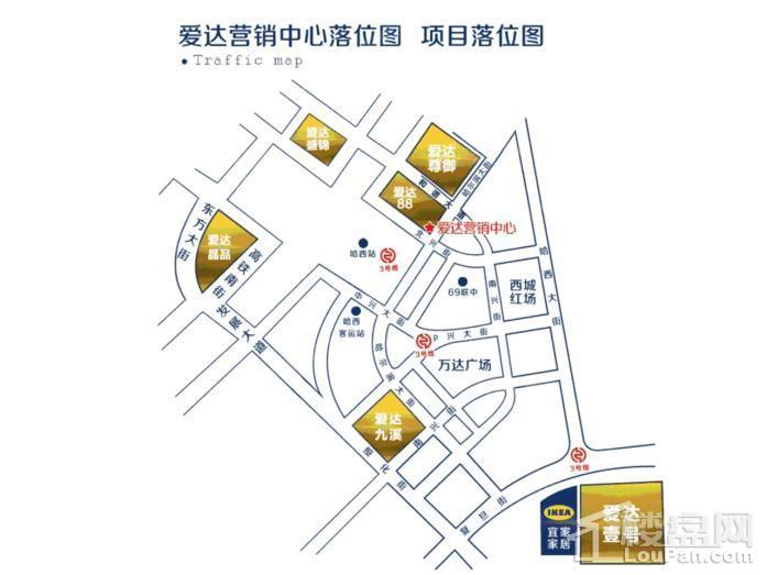 位置图