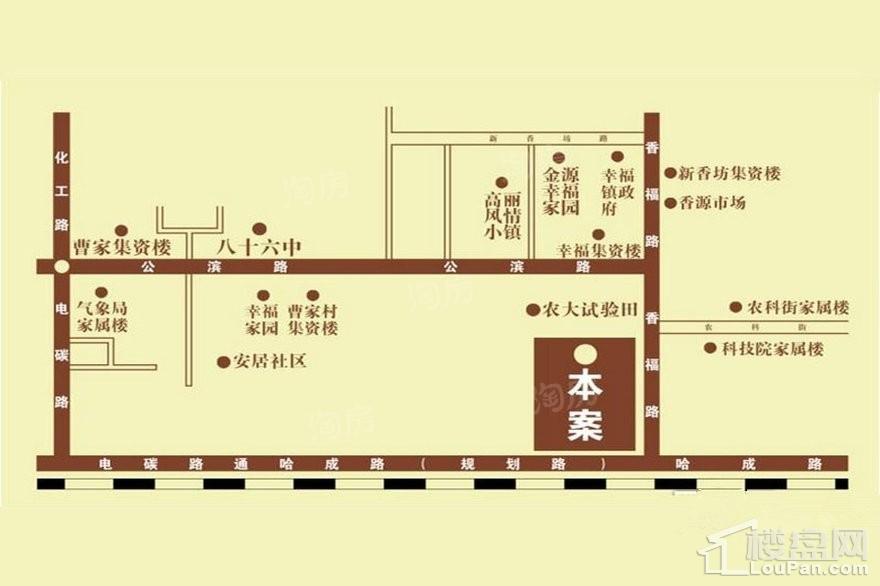 位置图