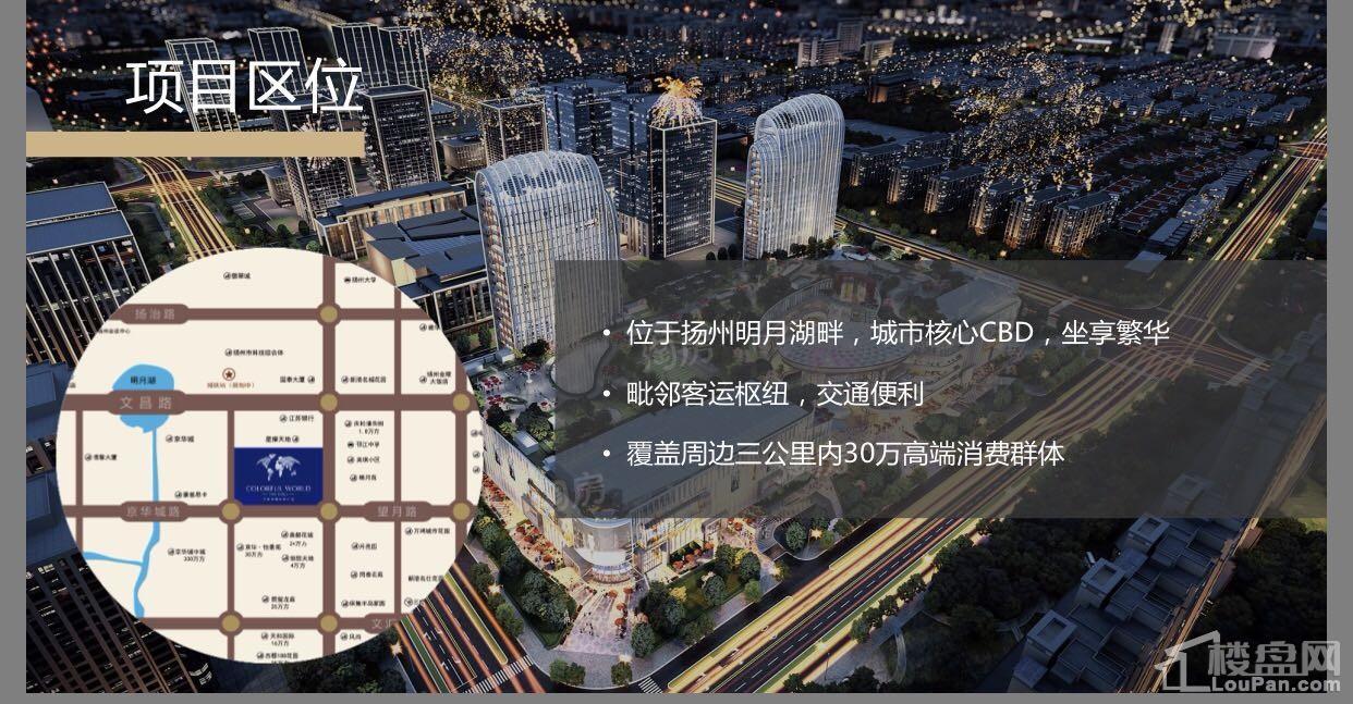 五彩世界生活广场效果图