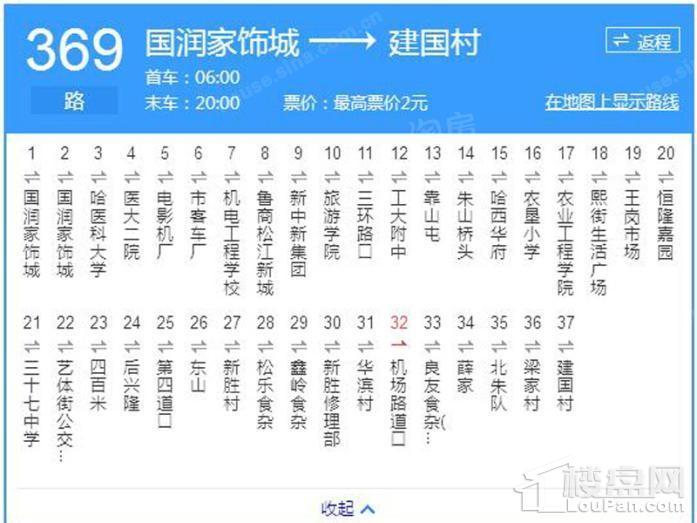 位置图