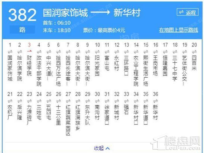 哈西骏赫城位置图