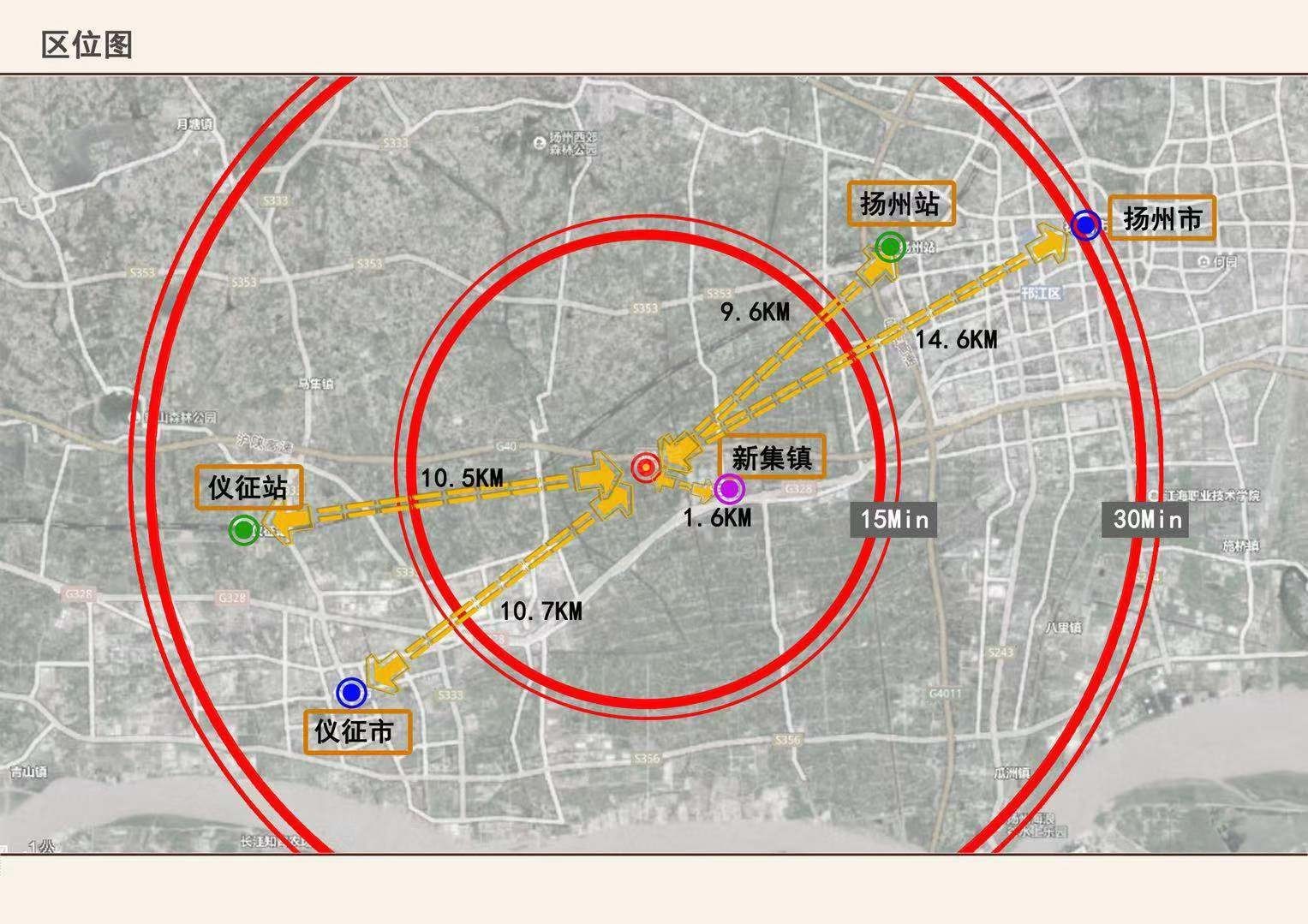位置图