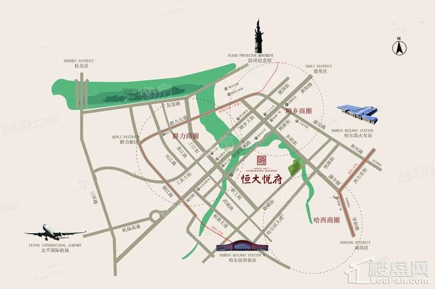 位置图