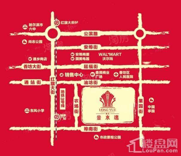 位置图