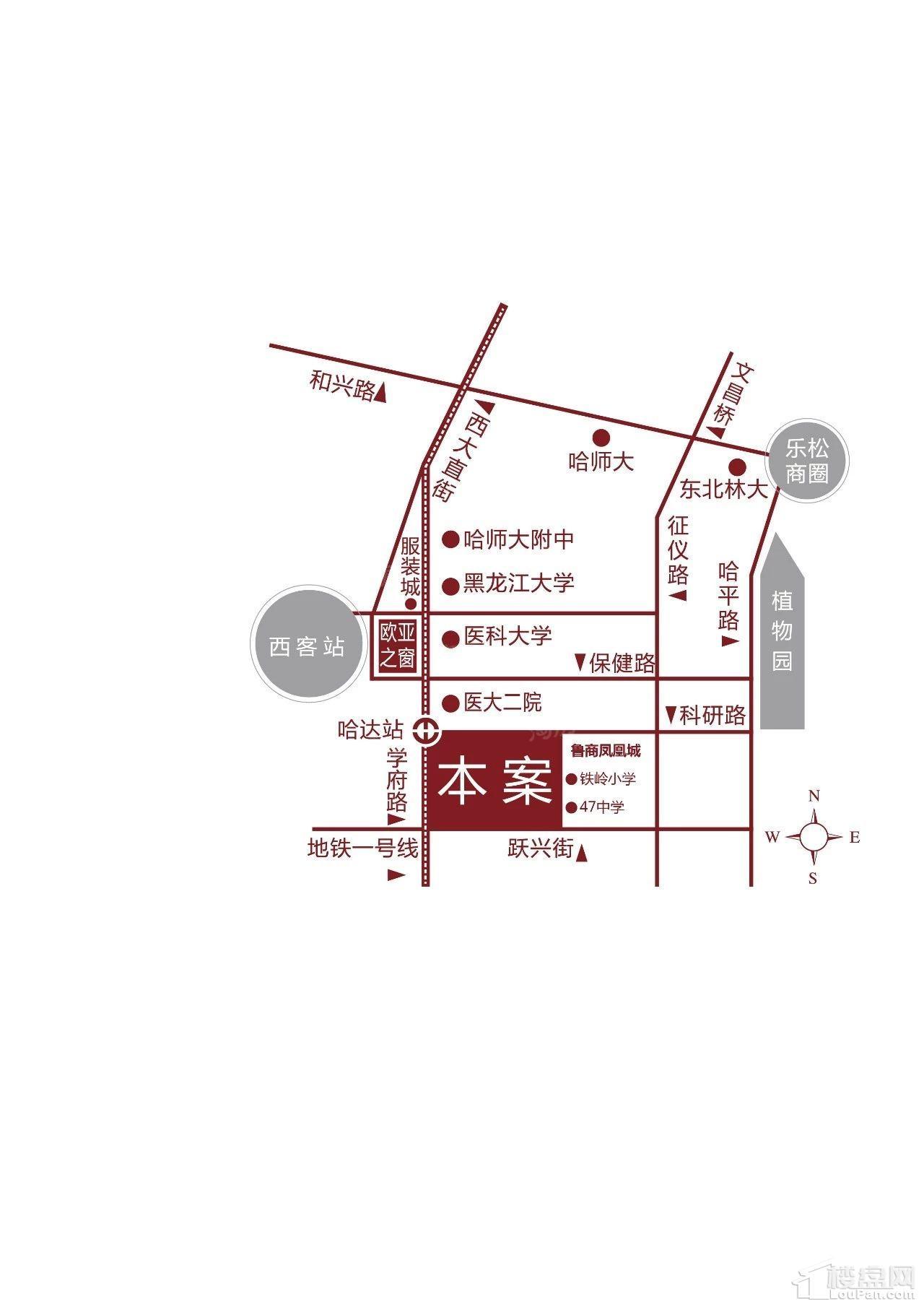 位置图