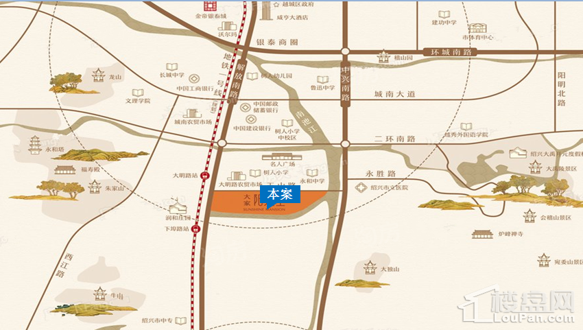 位置图