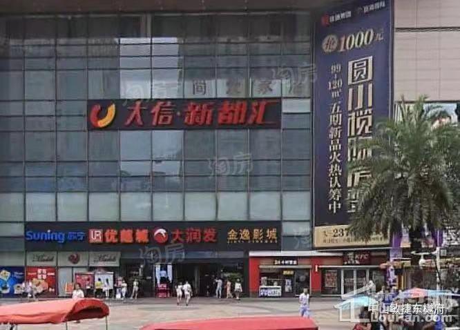 周边配套图