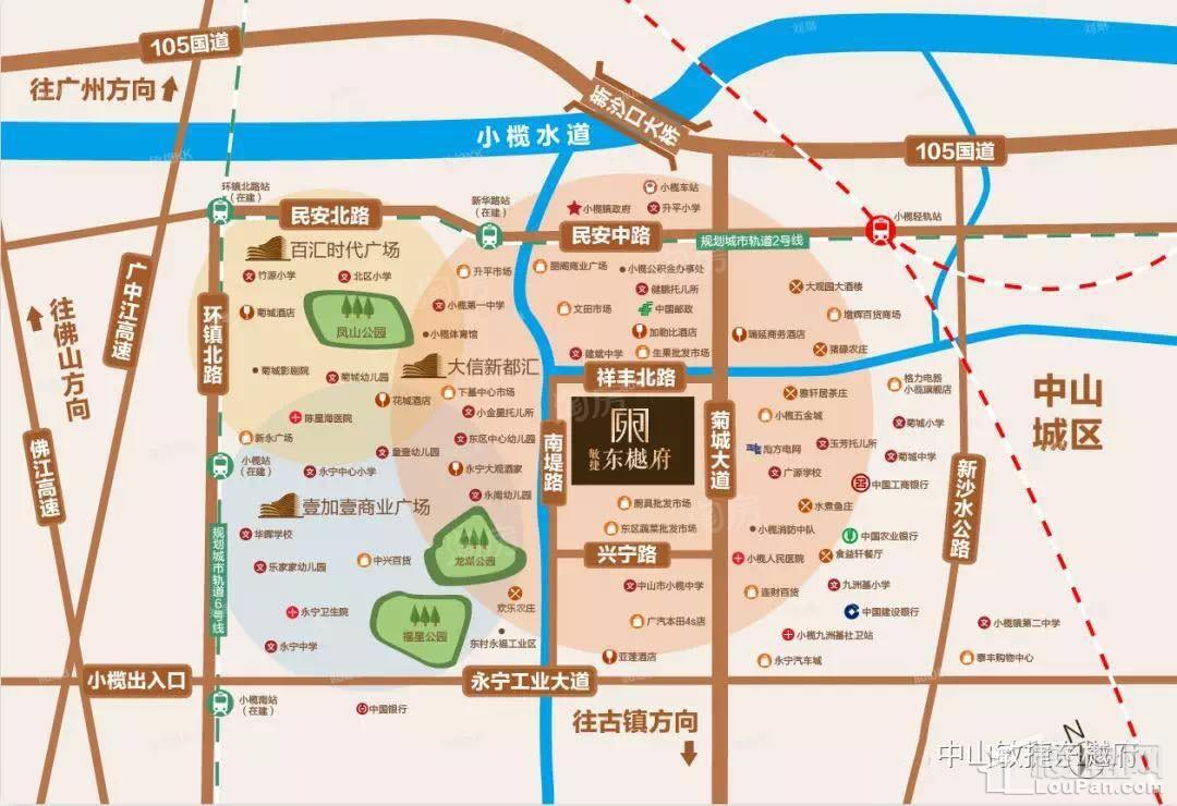 位置图