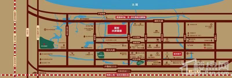 位置图