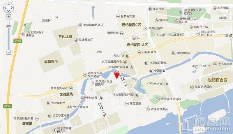 位置图