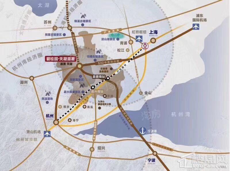 位置图