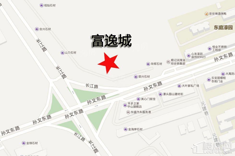 位置图