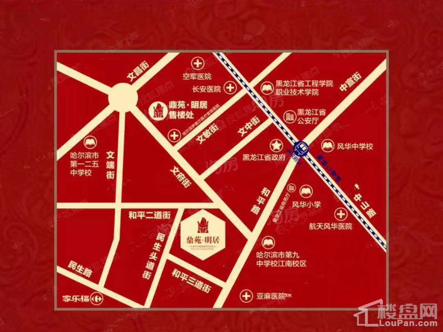 位置图