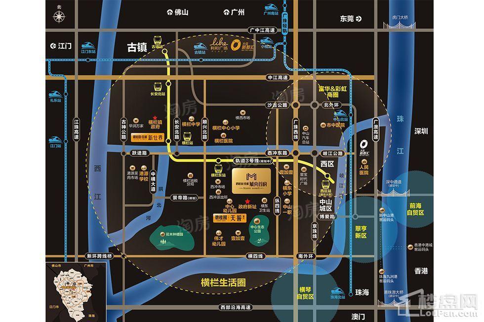 位置图