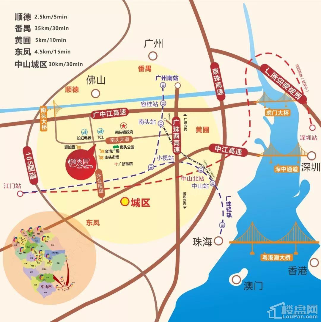 位置图